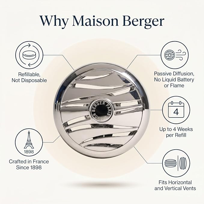 MAISON BERGER Car Diffuser Set, Fresh Spirit | Grapefruit Ginger Cedar Notes, Refillable Vent Clip with Ceramic Refill, Passive 4-Week Diffusion, Made in France