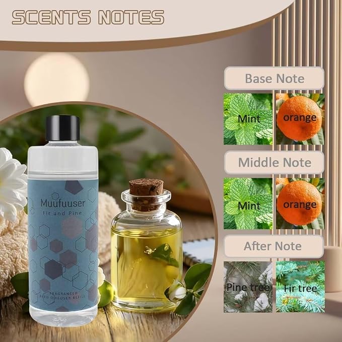 Reed Diffuser Refill 400ml, Scented Oil Refill for Home Fragrance, Long-Lasting Aromatherapy Oils for Reed Diffuser Sticks, Clean Formula with Premium Fragrance Oils, 13.5 Fl Oz (24 Scents