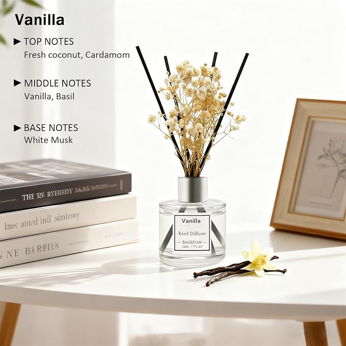 Reed Diffuser Set of 3 Pack,Clean Linen,Vanilla,Citrus Scented Oil Diffuser with 12 Sticks,Reed Diffuser for Home Living Room Office Bathroom Air Freshener,50ml x 3