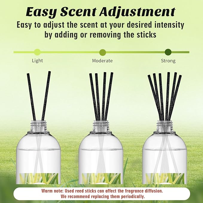 SCENTORINI Reed Diffuser Oil Refill, 16.9oz Citronella Scented Essential Oil with 6 Sticks, Summer Lemongrass Scent Home Fragrance for Large Space, Bathroom, Spa Room, Hotel, Patio, Outdoor, Office