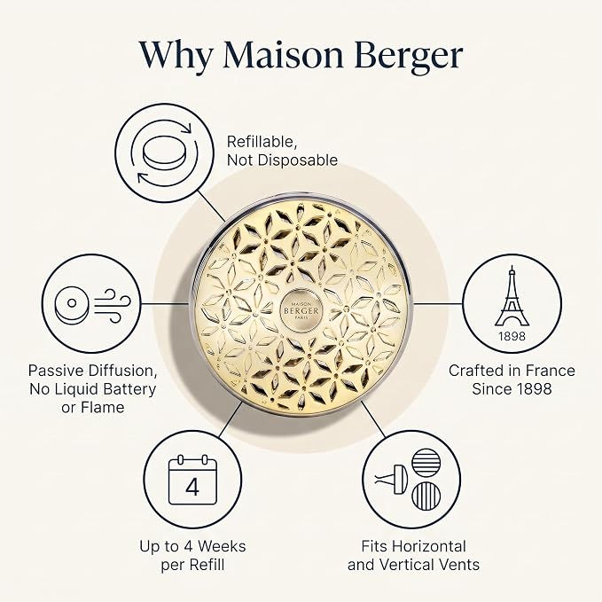 MAISON BERGER Car Diffuser Set, Vanilla Magnificence | Bourbon Vanilla Sandalwood Notes, Refillable Vent Clip with Ceramic Refill, Passive 4-Week Diffusion, Made in France