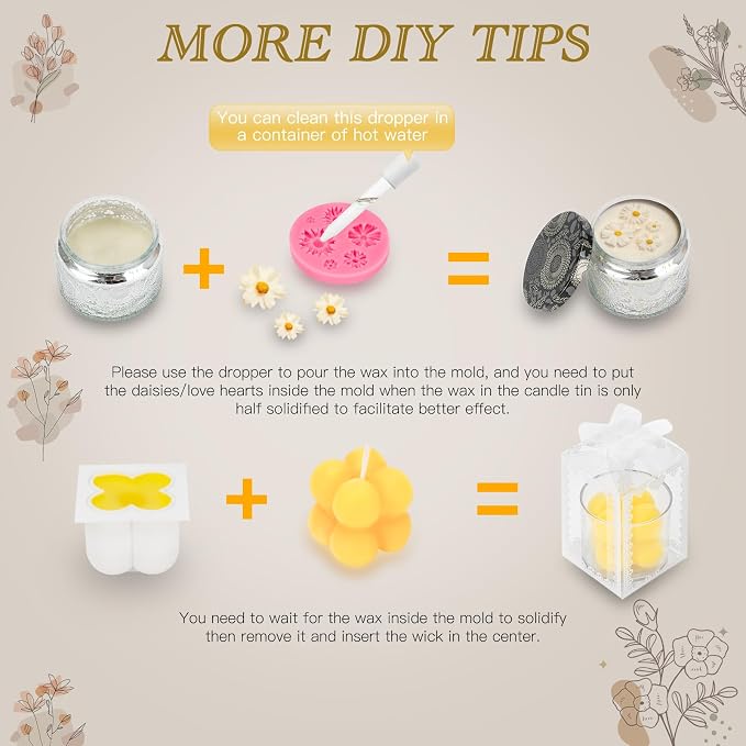 WITOROR Candle Making Kit, Scented Candles Making Kit Supplies with Digital Soy Wax Melt Warmer Candle Making Complete Kit for Adults Beginners DIY Starters