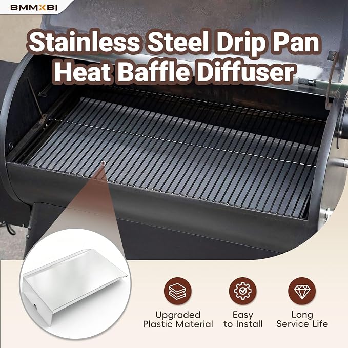 Drip Pan Heat Baffle Replacement for Z Grills 700 Series Smoker Grills, Drip Tray for Z Grill Replacement Parts ZG700 7002B 7002C 7002E 700D 700E Series Pellet Grills Heat Baffle Parts
