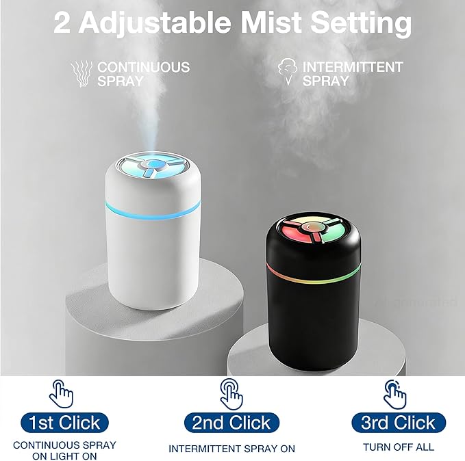 Portable Mini Humidifier, 300ml USB Cool Mist Small Humidifier with Colorful Lights. Perfect for Bedroom, Office, Plants, travel & Car (White)