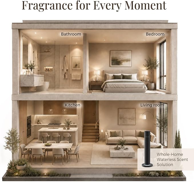 Waterless Scent Diffuser with 5 Essential Oils Starter Kit, Cold Air Diffuser Up to 1000 Sq.ft for Large Room, Home Office, Hotels,Spas, Cordless Scent Machine with App Control, Mood Light