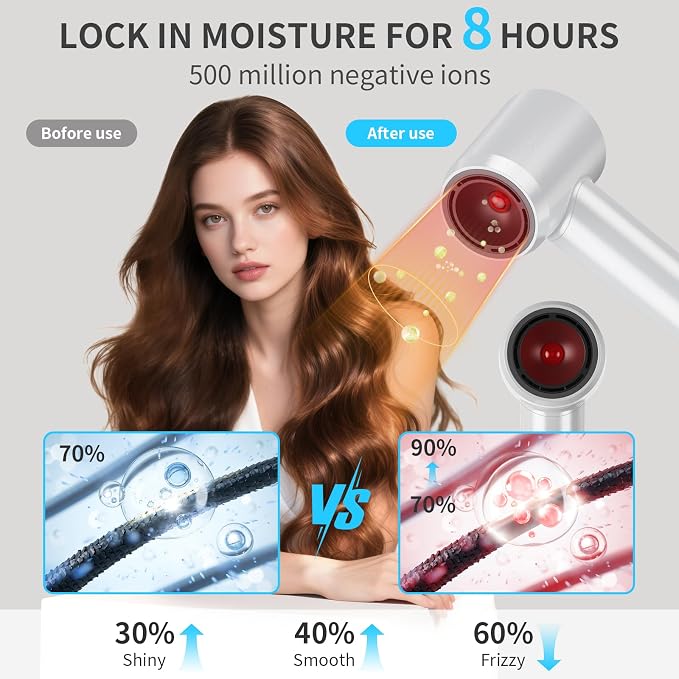 Professional High Speed Ionic Hair Dryer, 500 Million Negative Ions, Ultra-Fast Drying, Low Noise, 150000 RPM, Infrared Blow Dryer with a Magnetic Nozzle for Faster Drying All Hair Types