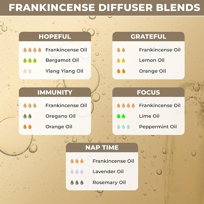 100% Plant Based Frankincense Essential Oil for Skin, Face, Aromatherapy & Diffuser - Pure & Organic Frankincense Oil for Anti-Aging, Wrinkles & Dull Skin