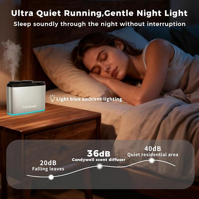 Smart Essential Oil Diffuser with Dual Nozzle & App Control, Waterless Diffuser for 1500 Sq Ft, with 4 Timer & 4 Mist Levels, Hotel Scent Diffuser for Home & Office