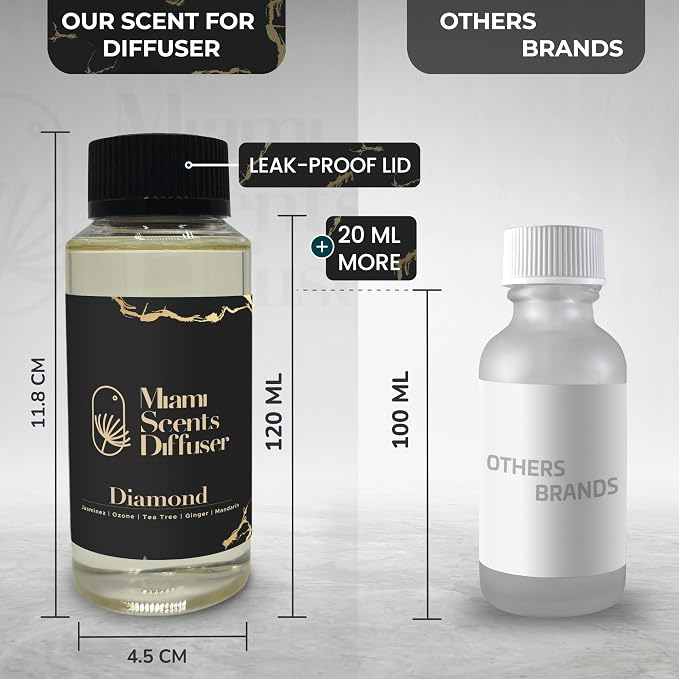 Diamond Touch Essential Oil Refill Luxury Hotel Inspired - Long Lasting Aroma for Home Office Diffuser, 120ml Fresh Blend of Jasmine, Mandarin, Tea Tree and Ginger, Scent for Spa Wellness Aromatherapy