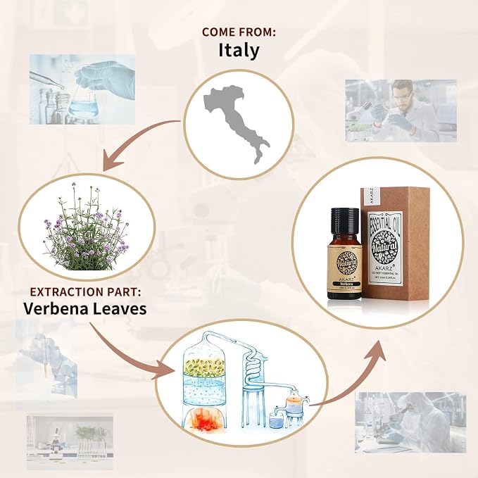 AKARZ Verbena Essential Oil Natural Organic Pure Verbena Oil for Skin Body Hair Care,Diffuser, Candle,Soap,Making, DIY,Massage Aroma 0.34 Fl Oz (10ml)
