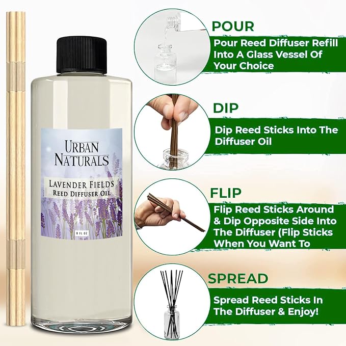 Urban Naturals Reed Diffuser Oil Refill Lavender Fields with Geranium, Clary Sage, Soft Florals 8 oz + Free Reed Sticks, Made in the USA