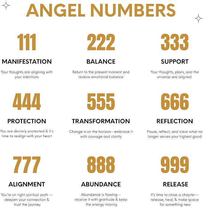 Angel Number 444 Manifestation Candle Crystal Infused Soy Wax with Black Tourmaline and Green Aventurine Patchouli Scented Spiritual Gift for Protection and Energy Alignment