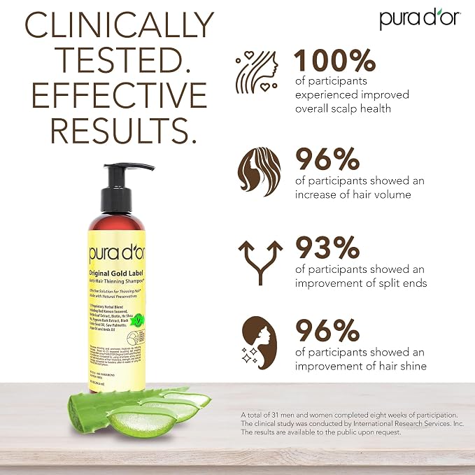 PURA D'OR Original Gold Label Anti-Thinning Biotin Shampoo Natural Earthy Scent, CLINICALLY TESTED Effective Results, Thickening Products, Women & Men, Color Treated Hair, Natural Earthy Scent 8 Fl Oz