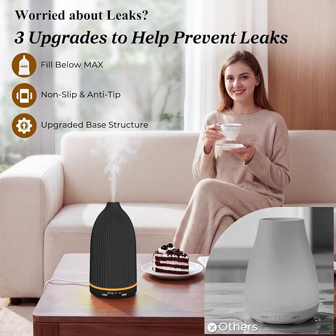 URPOWER 150ML Essential Oil Diffuser Ultrasonic Cool Mist Humidifier with 7 LED Lights, Timer & Auto-Off Quiet Aromatherapy Scent Diffuser for Home Bedroom Office Relaxation
