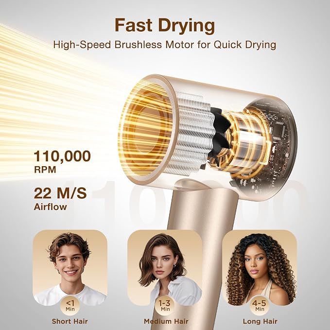 Hair Dryer with Diffuser, Grip-Sensor On/Off High-Speed Blow Dryer for Fast Drying, Ionic Hair Dryer 110000 RPM 1400W 200M for Frizz Reduce, Low Noise Thermo-Control for Curly Hair Light Gold