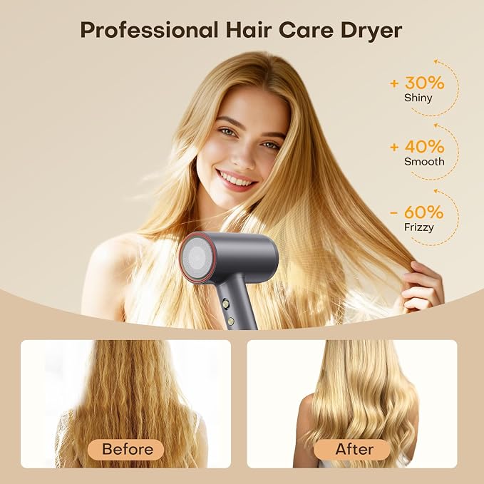 Hair Dryer High Speed with 110000 RPM Professional Blow Dryer, 200M Negative Ionic Hair Dryers for Women, Fast Drying Lightweight & Quiet, 4 Heat Modes & 2 Speeds for Home, Travel & Salon