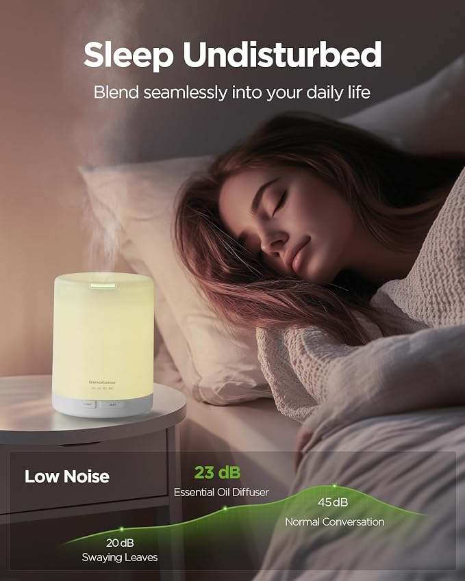 InnoGear 300ML Essential Oil Diffuser, Premium 5-in-1 Ultrasonic Aromatherapy Diffusers Scent Humidifier Aroma Diffuser Vaporizer Auto-Off Timer for Room Office Home, Basic White, Medium (Pack of 2)