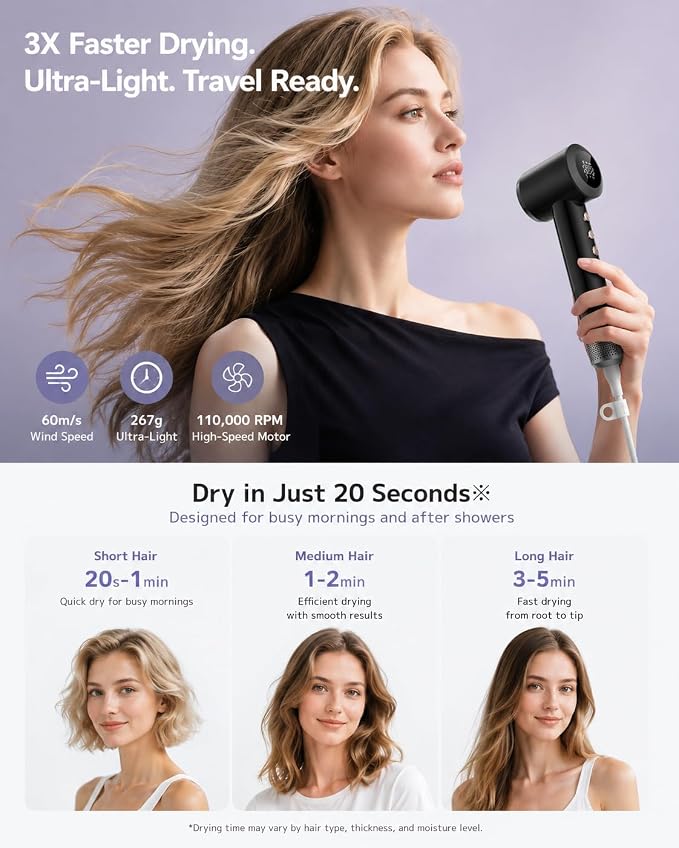 Mini Hair Dryer, Ultra Lightweight 267g Compact Travel Hair Dryer, Ionic Blow Dryer with 500M Negative Ions & NTC Heat Control, 110,000 RPM Brushless Motor High Speed Hair Dryers
