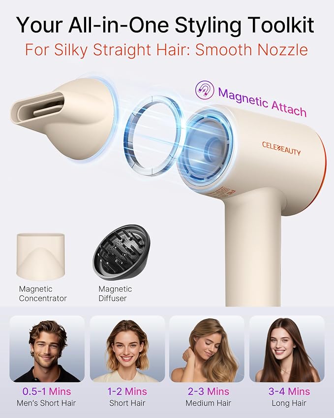 Hair Dryer Blow Dryer with Magnetic Diffuser & Nozzle, 110000 RPM Brushless Motor Ionic Hairdryer for Fast Drying & Frizz Control, Lightweight Low Noise Blowdryer for Home Travel Salon, All Hair Types