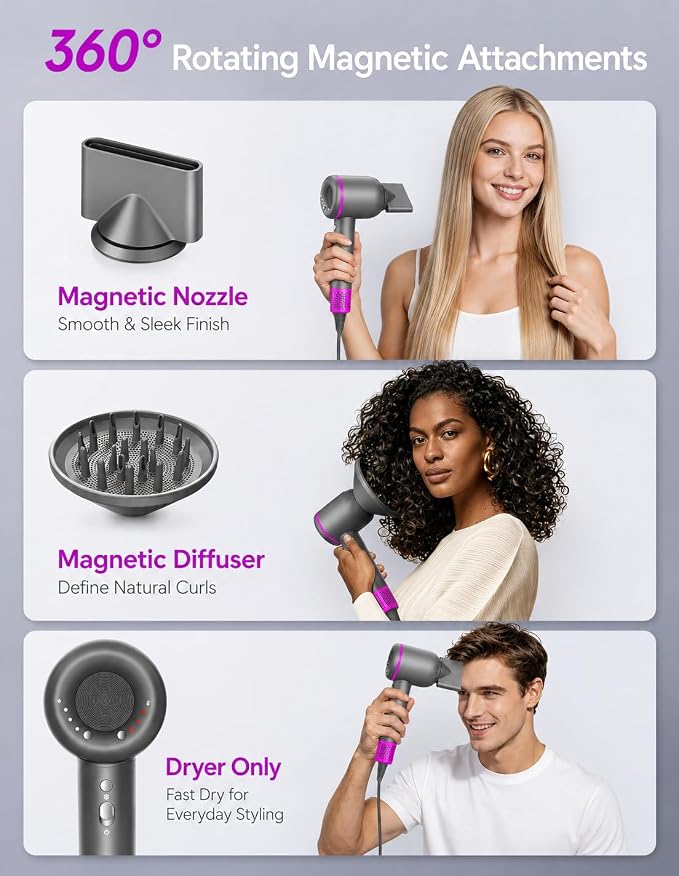 NUTROMO Hair Dryer with Carry Case, 3 Min Fast Drying-160000 RPM Professional High-Speed Ionic Blow Dryer 200 Millions Negative Ionic, Low Noise Hairdryer with Diffuser Nozzle for Home&Travel, Gray