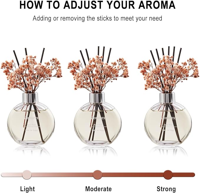 Flower Reed Diffuser Set 5.07oz Satin Rose Scent Diffuser with Sticks Home Fragrance Reed Diffuser for Bathroom Shelf Decor