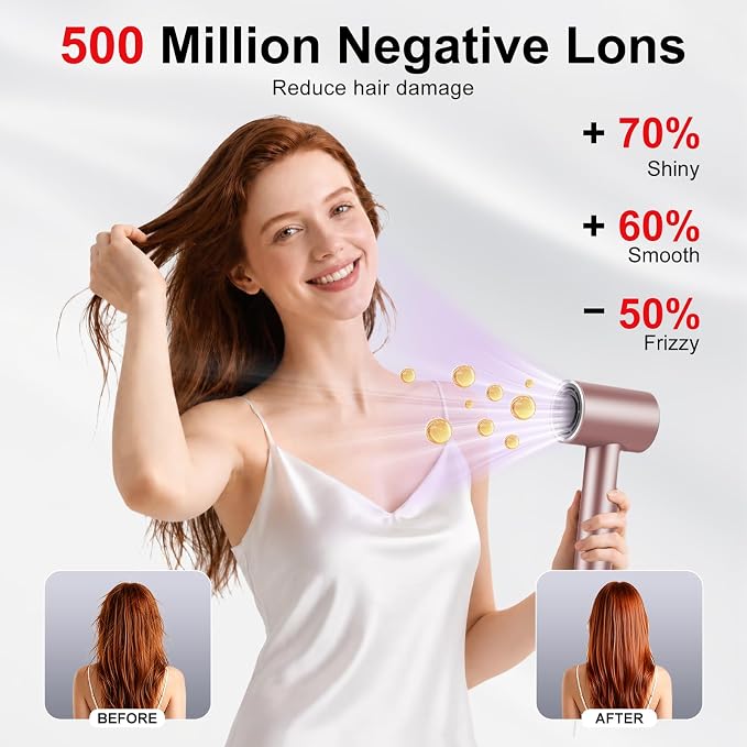 FAMOO Hair Dryer, 160,000 RPM High-Speed Ionic Blow Dryer with Diffuser and Concentrator Nozzle, 500 Million Negative Ions,Fast Drying, LED Display,Light and Quiet,For All Hair Types,For Home & Travel
