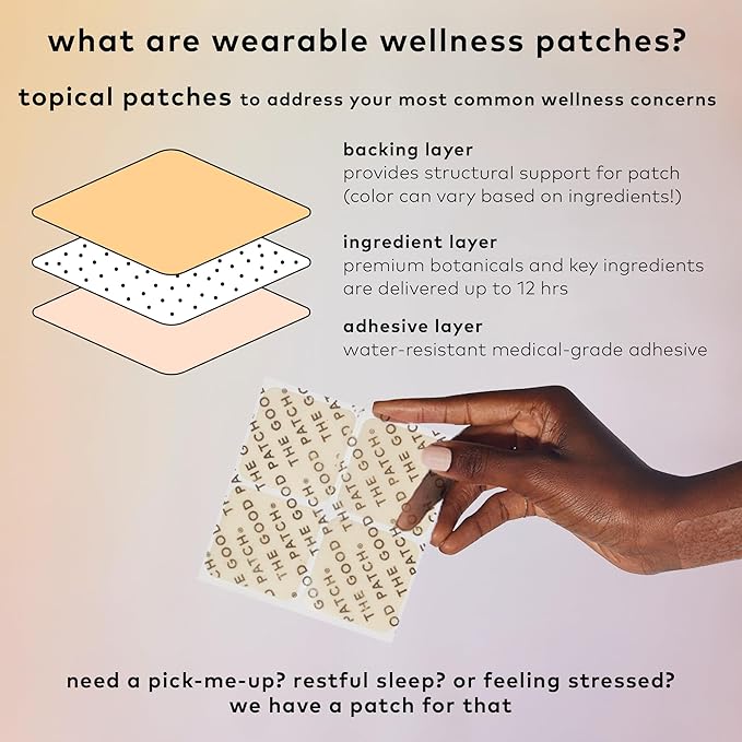The Good Patch Be Calm Patch with Hemp, Unwind + Decompress, Natural Patch with Hemp Extract, Ashwagandha Root, Passionflower, Plant Powered Wearable Wellness, Sustained Release (16 Total Patches)
