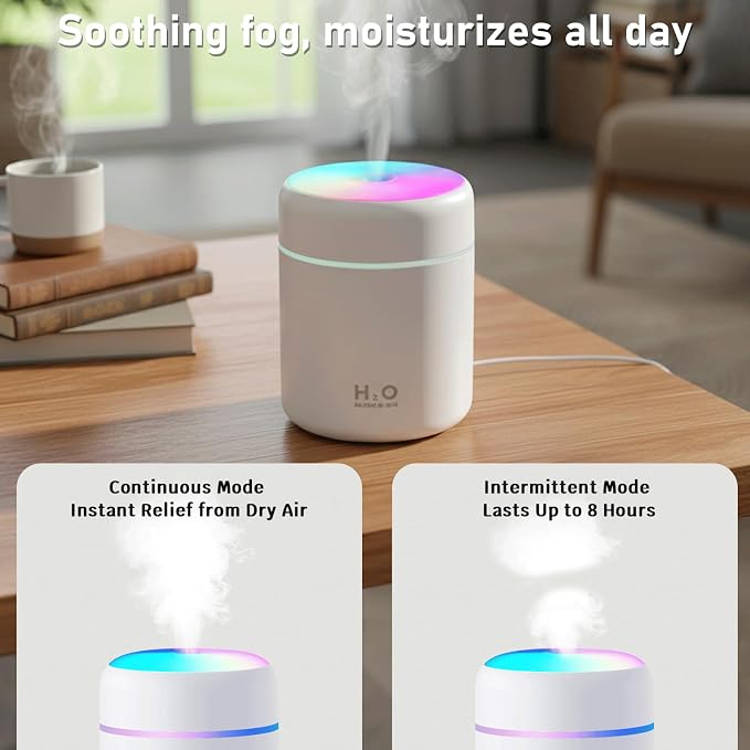 USB Essential Oil Diffuser with 6 Oils, Portable Ultrasonic Aromatherapy Diffuser for Home & Car, Cool Mist, 7-Color LED Night Light, Auto Shut-Off, One-Button Control,3 Colors (White)