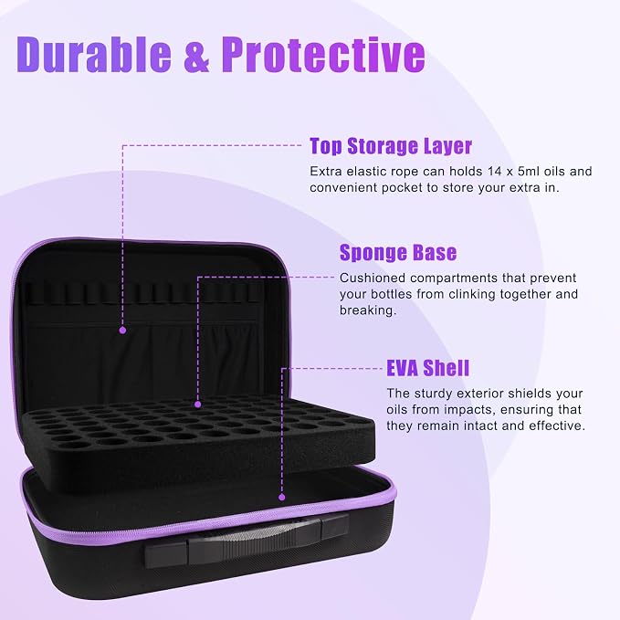 EVA Essential Oil Storage Carrying Case, 70 Bottles, Essential Oils Box for 5ml 10ml 15ml Roller Bottles Travel Storage Organizer Bag for doTERRA & Young Living, Purple