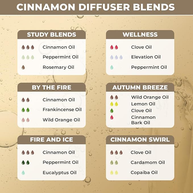 100% Plant Based Cinnamon Essential Oil for Diffusers and Skin | Pure Organic Cinnamon Oil for Aromatherapy, Candle Making, Natural Solutions | Skin-Safe Essential Oil for Home, Sleep & Wellness