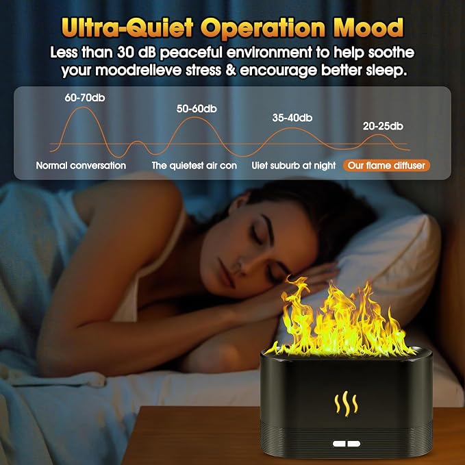 2 Pack Essential Oil Diffuser,Colorful Flame Air Aroma Diffuser Humidifier,Upgraded 7 Flame Colors Noiseless Essential Oil Diffuser for Home,Office,Yoga with Auto-Off Protection(180mL,Black)