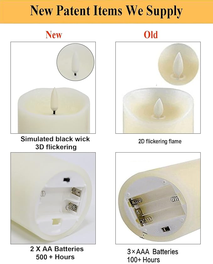 ANGELLOONG Flickering Flameless Candles with Remote, Real Wax Battery Operated Candles with Timer for Home Decor, Set of 3 LED Fake Candle for Fall Wedding Halloween Chirstmas Decoration, Ivory White