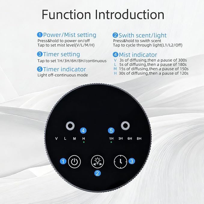 Dual Nozzle Waterless Essential Oil Diffuser for Home Large Room, Car, Office, Portable Battery Operated Aromatherapy Scent Diffusers, Mini Cordless Air Freshener, 5 Timers & 4 Mist Levels
