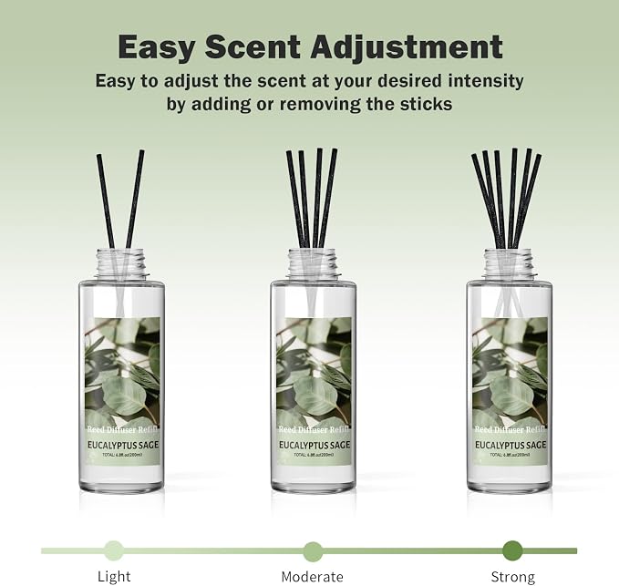SCENTORINI Reed Diffuser Oil Refill, Eucalyptus Sage Diffuser Oil 6.76 Fl Oz, Natural Scented Essential Oil Refill Long Lasting Summer Home Fragrance for Room Spa Aromatherapy Bathroom Home Decor