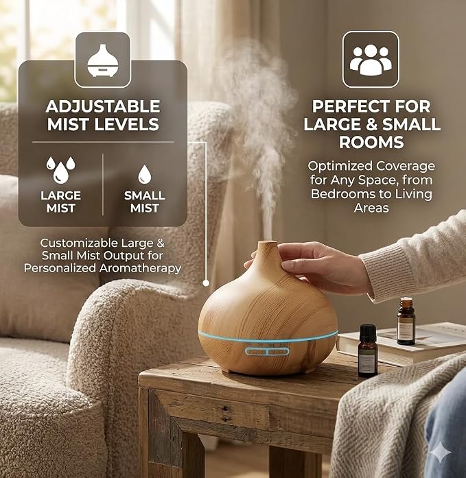 Large Capacity Essential Oil Diffuser,Ultrasonic Diffuser,550ml Humidifier for Home Decor,7 Color LED Light with Waterless Auto-Off (Light)