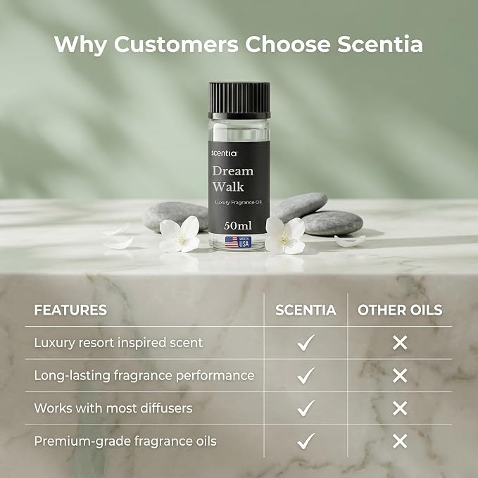 Scentia Dream Walk Hotel Scent Diffuser Oil – Luxury Fragrance Inspired by 5-Star Spa Resort – 50 mL – White Tea, Cedarwood & Amber Essential Oil Blend for Home, Office & Aromatherapy Diffusers
