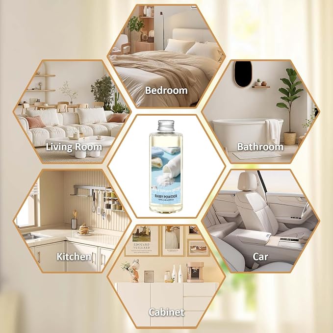 STRN Reed Diffuser Refill, Baby Powder Scented Reed Diffuser Set, 200ml with Sticks, Long-Lasting Aromatherapy, Summer Fragrance for Bedroom, Spa, Bathroom, Office