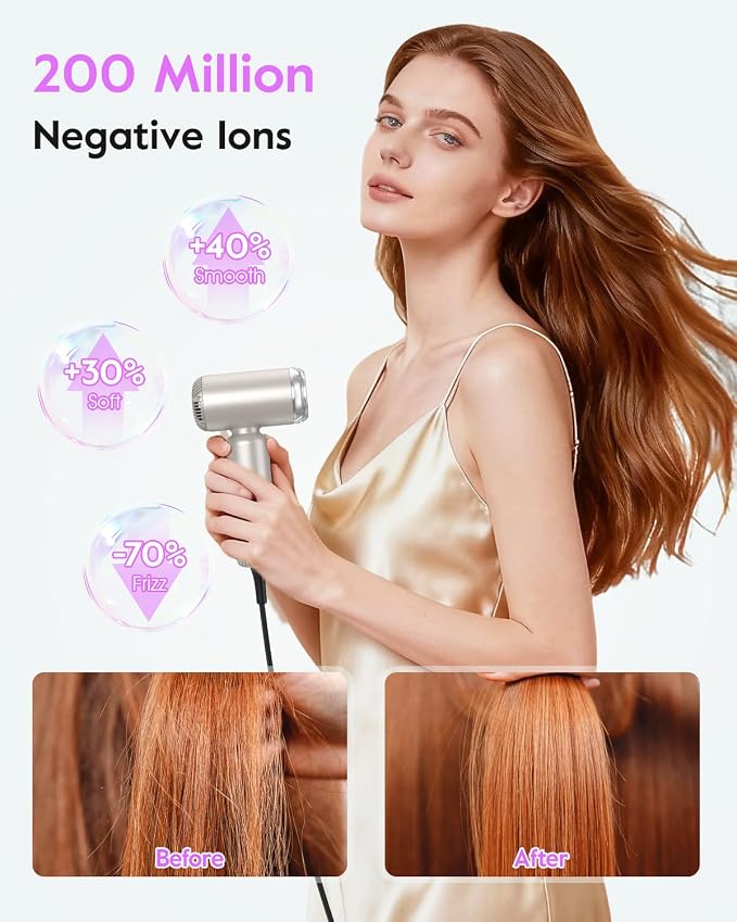 slopehill Dual Voltage Travel Mini Hair Dryer, Lightweight Ionic Blow Dryer, Professional Fast Drying, Compact Portabe Quiet Hairdryer with Magnetic Diffuser for Women, International European 100-240V