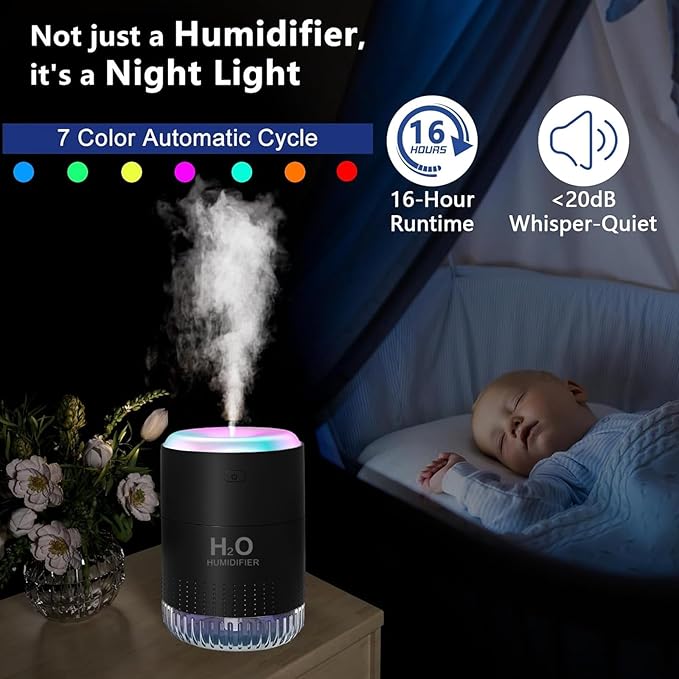 SZO Portable Mini Humidifier, 500ML USB Personal Cool Mist Humidifiers for Bedroom Office Travel Desk, Whisper Quiet 20dB with 2 Mist Modes & Auto Shut-Off, Small Desktop Humidifier（WSQ02 Black）