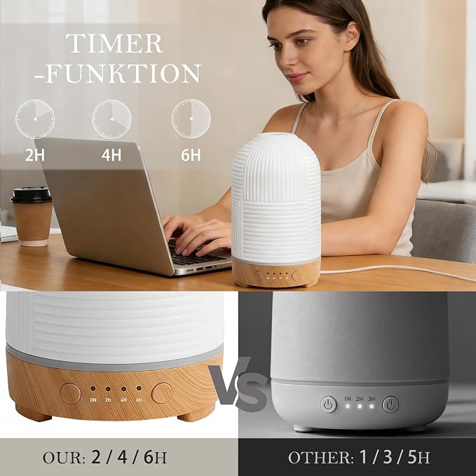 Essential Oil Diffuser 200ml Ceramic Aromatherapy Difusor with 9 Color,Auto Shut-Off Protection&Time Setting,Ultrasonic Oil Diffusers for Home,Bedroom,Office