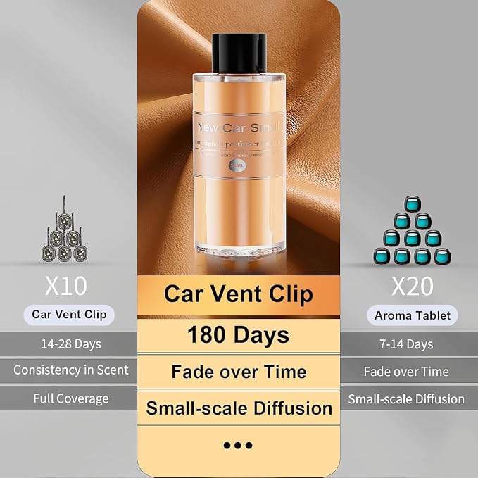 Amor Lyris 2 Packs Essential Oil Refill for Smart Car Air Freshener, 3.5OZ Car Diffuser Refill, Aromatherapy Perfume Refill Can be Used for 4-8 Months, Made with Natural Plant Extracts, New Car Smell