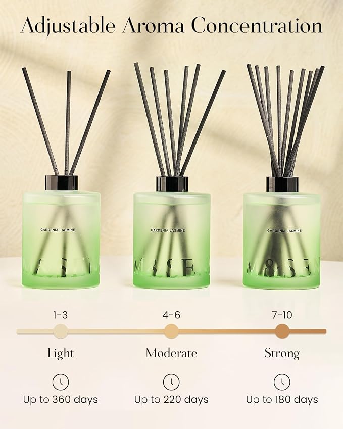 M&SENSE Cedarwood Reed Diffuser Set - 16.9 fl oz Large Room Scented Diffuser with Sticks, Long-Lasting Non-Toxic Home Fragrance Gifts for Bedroom, Bathroom & Office