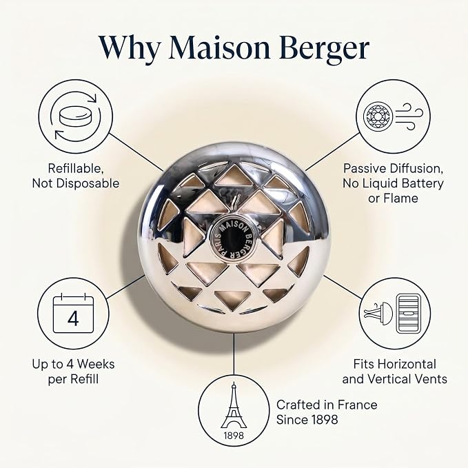 MAISON BERGER Car Diffuser Set, Joy Agave Garden | Lemon Agave Honeysuckle Notes, Refillable Vent Clip, 4-Week Passive Diffusion