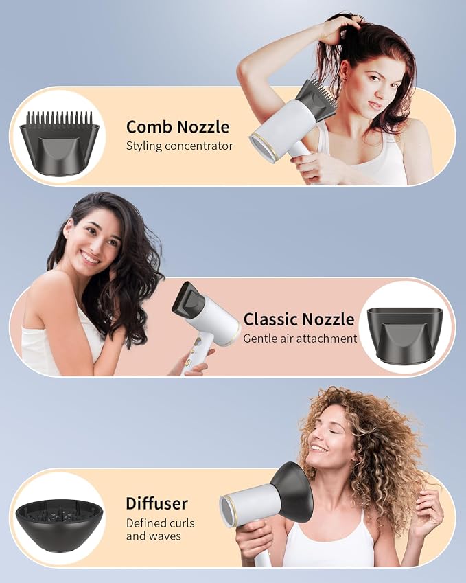 Fast-Drying Ionic Hair Dryer,1875 Watt High-Speed Ionic Blow Dryer with Diffuser/Concentrator/Comb Nozzle,LED Temp Display,Intelligent Temp Control,Low Noise for Home Salon Travel (White)