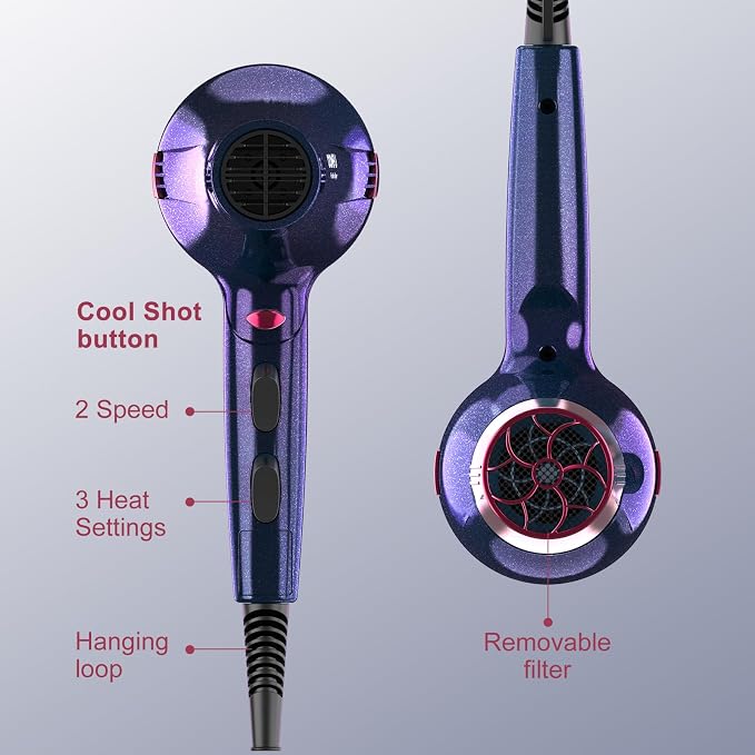 CONFU Hair Dryer Pro, Professional Ionic Salon Blow Dryer with Diffuser for Women and Men, 5X Fast Drying, Powerful and Quiet Hair Blow Dryer for Fast & Easy Styling (1875 Watts)