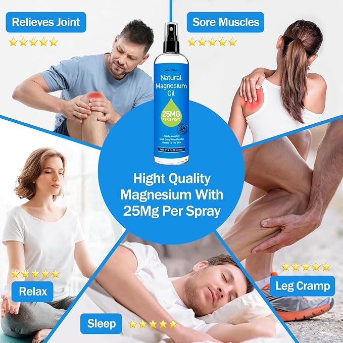 Stilip Magnesium Spray, Pure Magnesium Oil Spray for Feet,Ideal Gift for Muscle Relaxation&Better Sleep,Rapid Absorption,Quick Drying Without Residue-Unflavored.