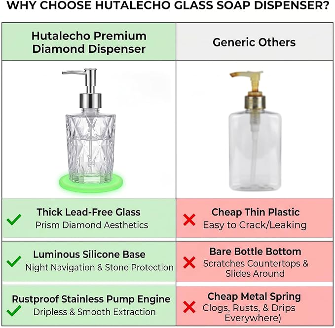 Diamond Design Glass Soap Dispenser with Stainless Steel Pump, Modern Kitchen Soap Dispenser with Luminous Coaster for Countertop Hand Soap, Bathroom Liquid Lotion & Dish Soap 6.8 Oz, Clear