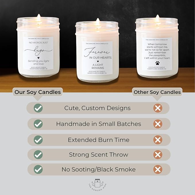 – Forever in Our Hearts Memorial Candle – Lavender Vanilla Soy Wax – Sympathy, Memorial, Remembrance Gift – 8 oz, Hand-Poured – Made in the USA (Forever in Our Hearts)