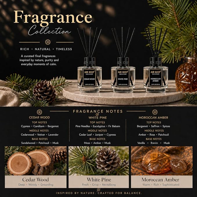 Airkeep Reed Diffuser Set of 3 for Bathroom Air Fresheners, Oil Diffuser Sticks | Cedar Wood,White Pine Moroccan Amber Scent Diffuser(1.7 fl oz*3) Fragrance with 18 Sticks Defusers | Shelf Decor