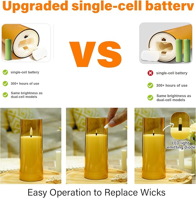 kakoya Flickering Flameless Candles Battery Operated with Remote and 2/4/6/8 H Timer Acrylic Led Pillar Candles Pack of 9 (appr D2.3"xH5.5"6.5"7.5")with Realistic 3D Wick Candles for Home Decor(Gold)